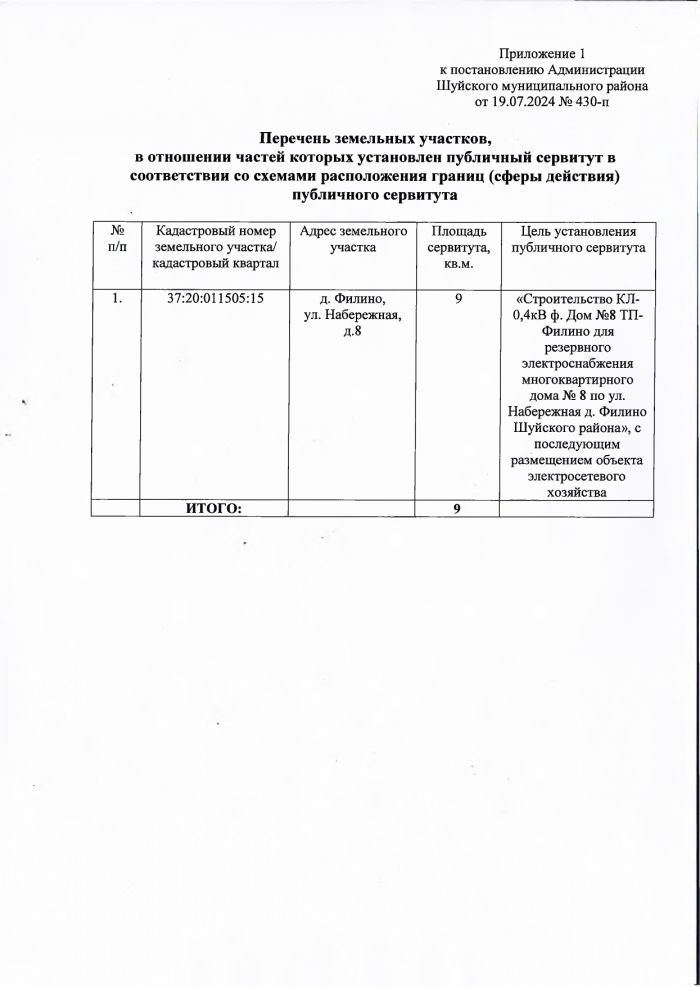 Об установлении публичного сервитута в целях «Строительство КЛ-0,4кВ ф. Дом №8 ТП-Филино для резервного электроснабжения многоквартирного дома № 8 по ул. Набережная д. Филино Шуйского района», с последующим размещением объекта электросетевого хозяйства