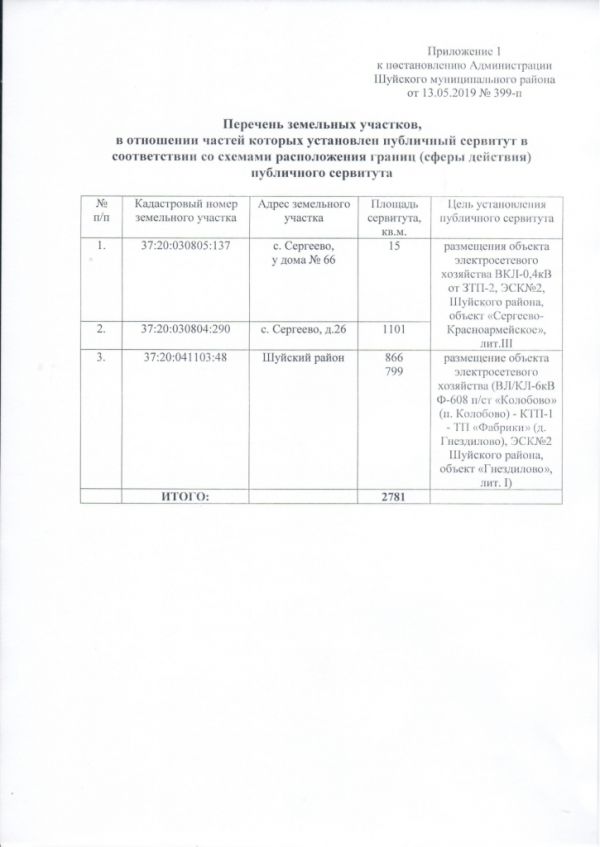Об установлении публичного  сервитута в целях размещения объектов электросетевого хозяйства ЭСК №2, расположенного в границах Шуйского района